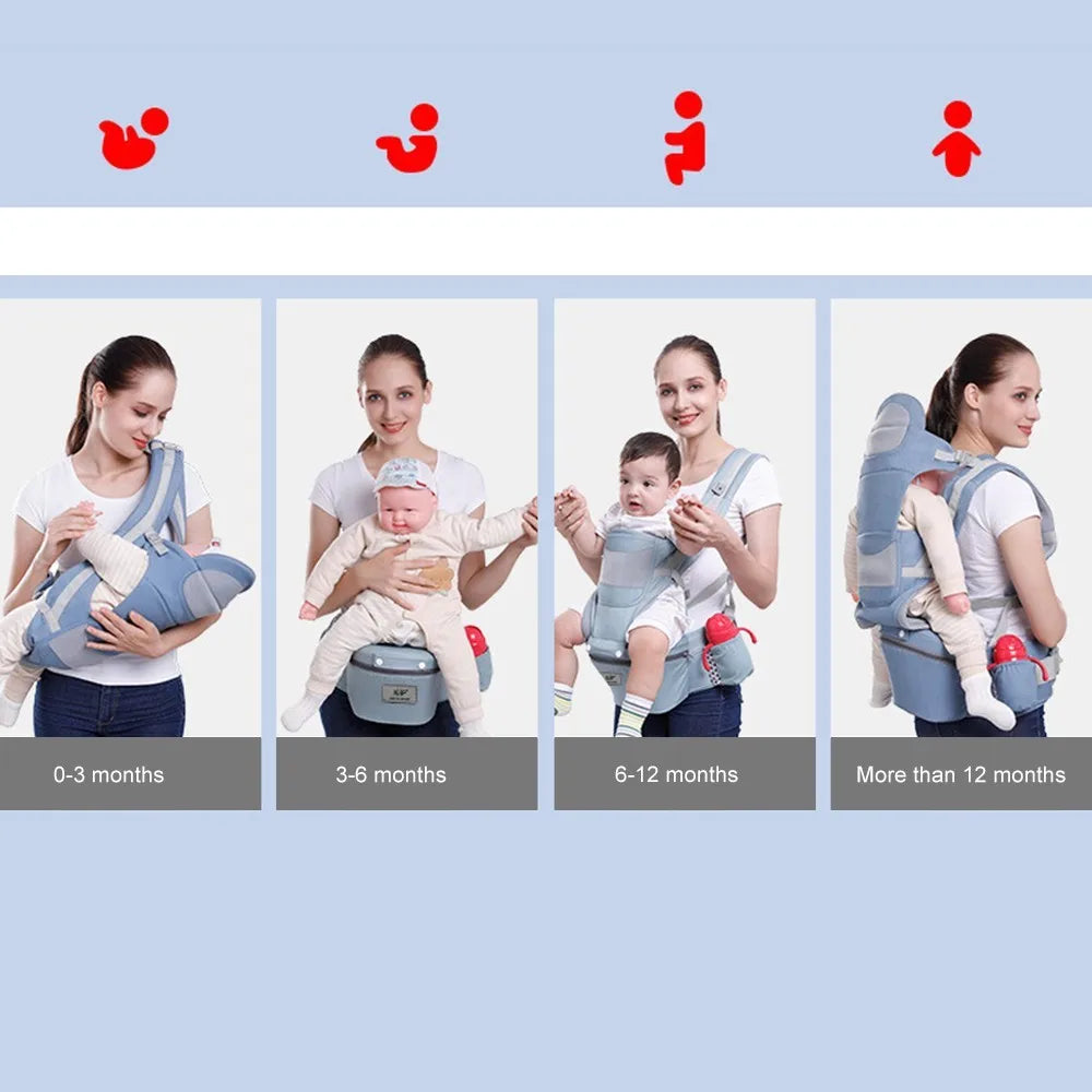 Ergonomic Baby Carrier Backpack Infant Baby Hipseat Carrier Front Facing Ergonomic Kangaroo Baby Wrap Sling Travel Backpack