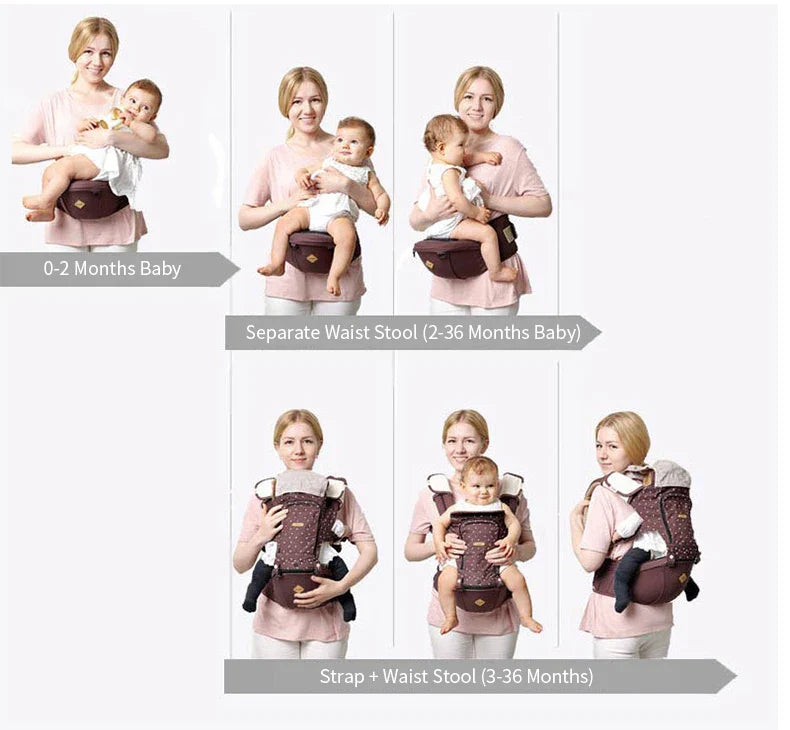 Infant Newborn Comfortable Carrier 360 Ergonomic Light Baby Carrier Multifunction Breathable Sling Backpack Kid Carriage