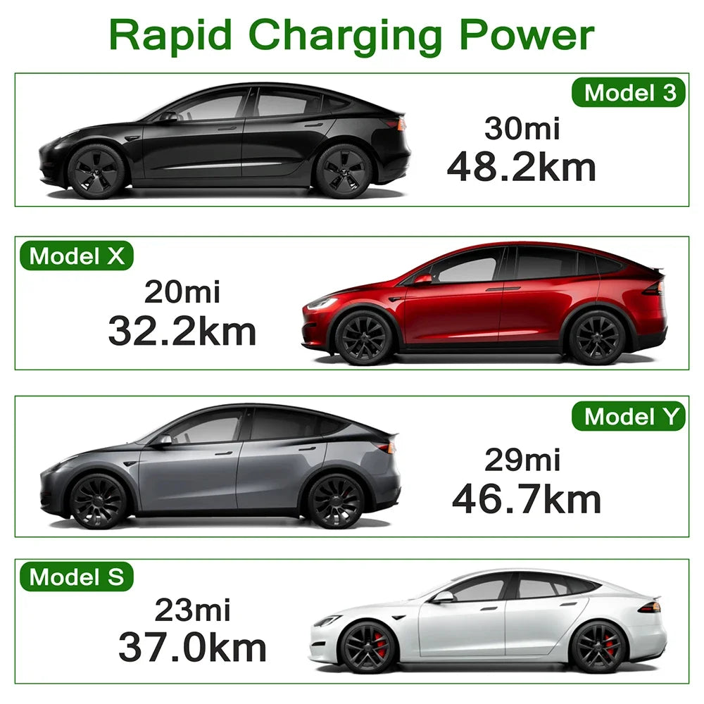 LONLINK Tesla NEMA 14-50 Gen 2 Ev charger extension cord Connector Adapter 14-50 P 4-Prong Gen2 Pigtail-32 Amp For Tesla model 3