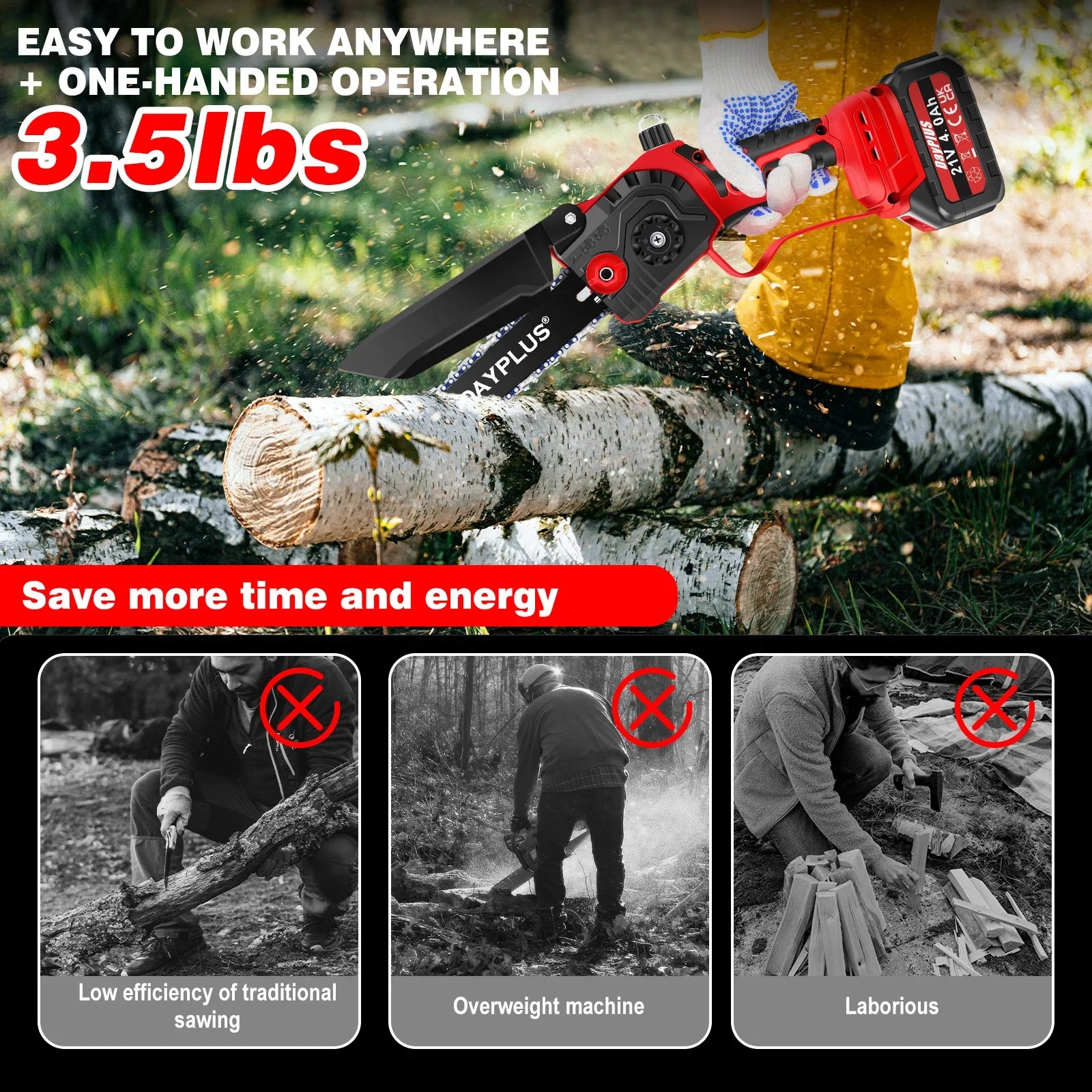 8Inch Cordless Electric Chainsaw Brushless+4.0Ah Battery,One-Handed Portable Pruning for Wood Cutting,Trimming Branch,Courtyard