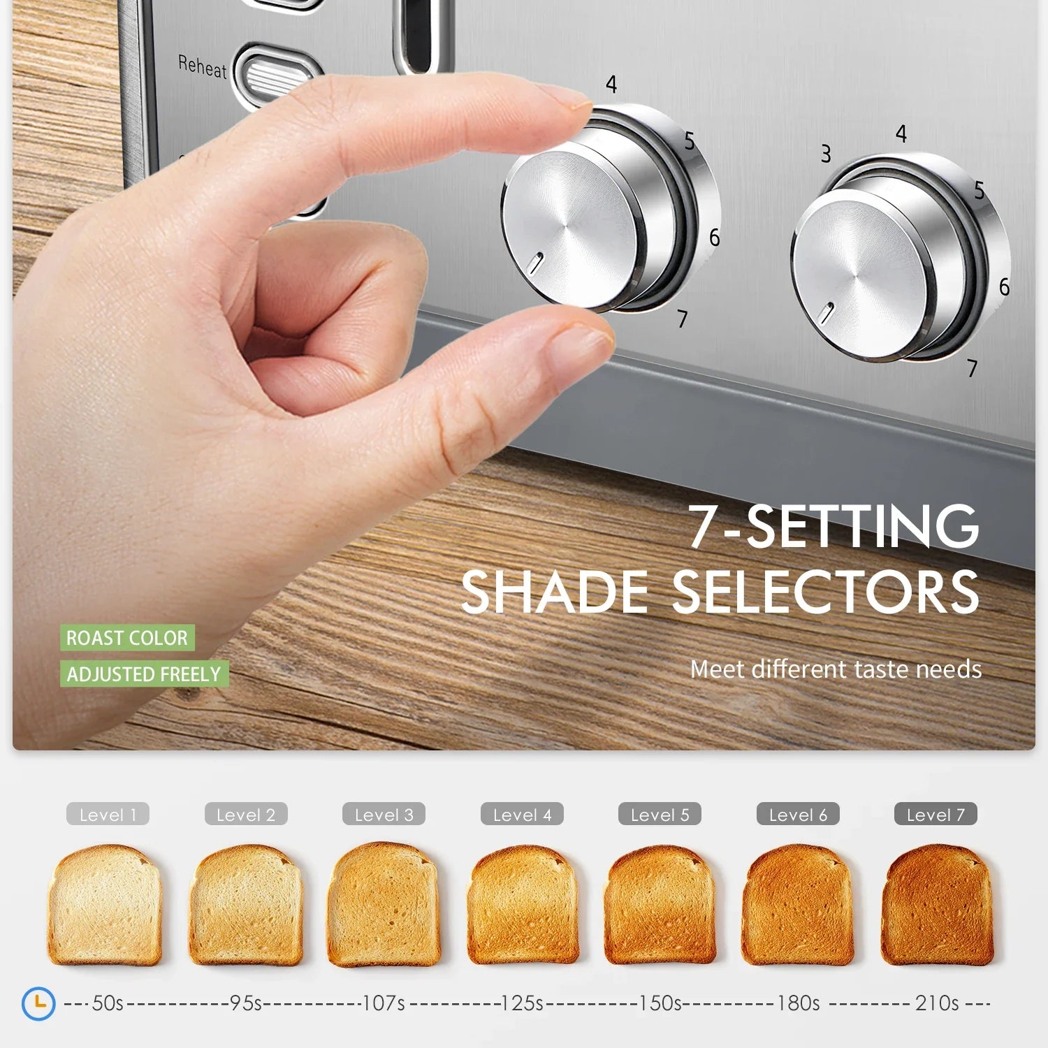 Toaster 4 Slice, Extra Wide Slots, Stainless Steel with High Lift Lever, Bagel and Muffin Function, Removal Crumb Tray, 7-Shade