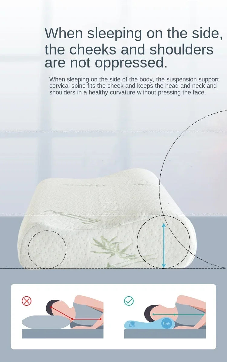 1 Pc Sleeping Bamboo Rebound Memory Orthopedic Pillows Cervical Pillow Cervical Health Cotton Pillows Memory Foam Pillow