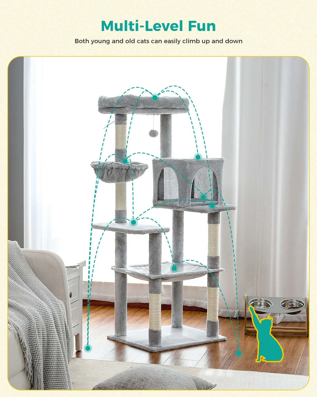 Multi-Level Cat Tree with Condo Scratching Posts Large Cat Tower with Hammock Cat Accessories Kitty Cat Toys Cat Pet Supplies