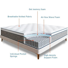 Queen Size Mattress,12 Inch Hybrid Mattress in A Box,Gel Memory Foam Mattress, Queen Size Mattress