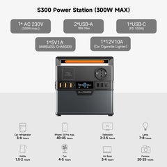 ALLPOWERS Portable Generator 288Wh / 78000mAh PowerStation Emergency Power Supply with DC / AC Inverter, Wireless Output Camping