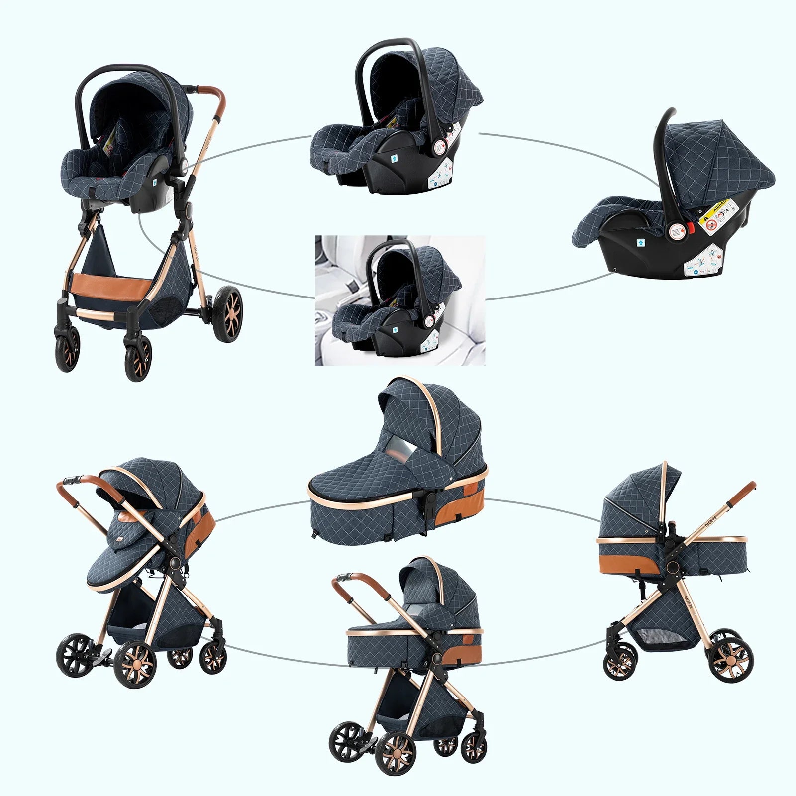 Luxury Portable Travel Pram 3 in 1Baby Stroller High Landscape Baby Pushchair Baby Travel Stroller Newborn Stroller