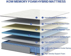 12 Inch Queen Mattresses Gel Memory Foam Mattress,Mattress,Mattress Queen Size