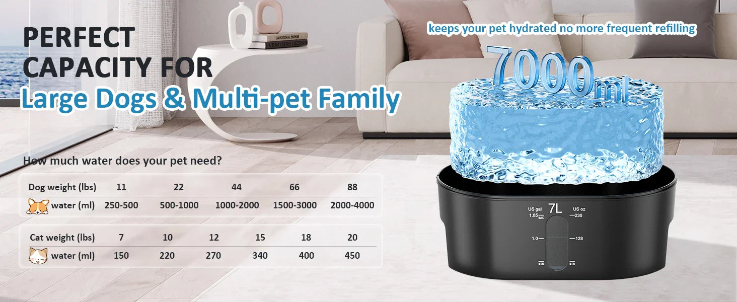 Cat Water Fountain Autom Loop Filtering Drinker Dog Water Dispenser 7L Large Capacity Cats Dogs Pets Fountain