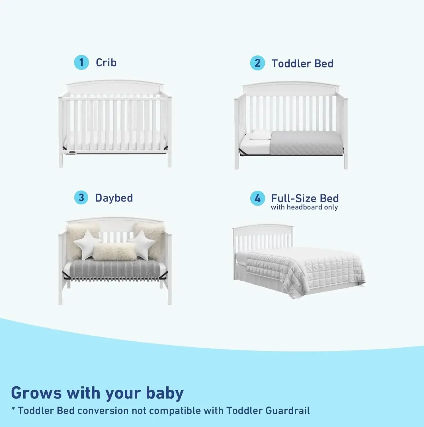 Graco Benton 5-in-1 Convertible Crib (White) – GREENGUARD Gold Certified, Converts From Baby Crib To Toddler Bed