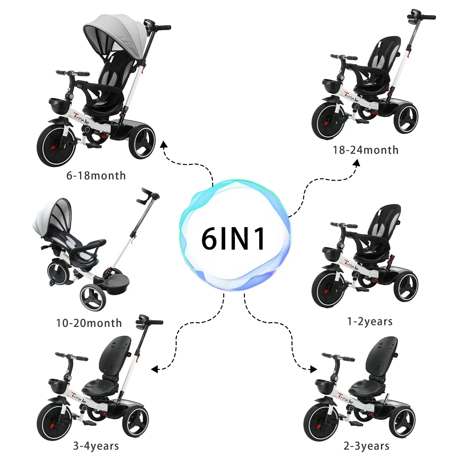 Baby Tricycle, 6-in-1 Baby Push Bike Steer Stroller, Detachable Guardrail, Adjustable Canopy, Safety Harness, Folding Pedal