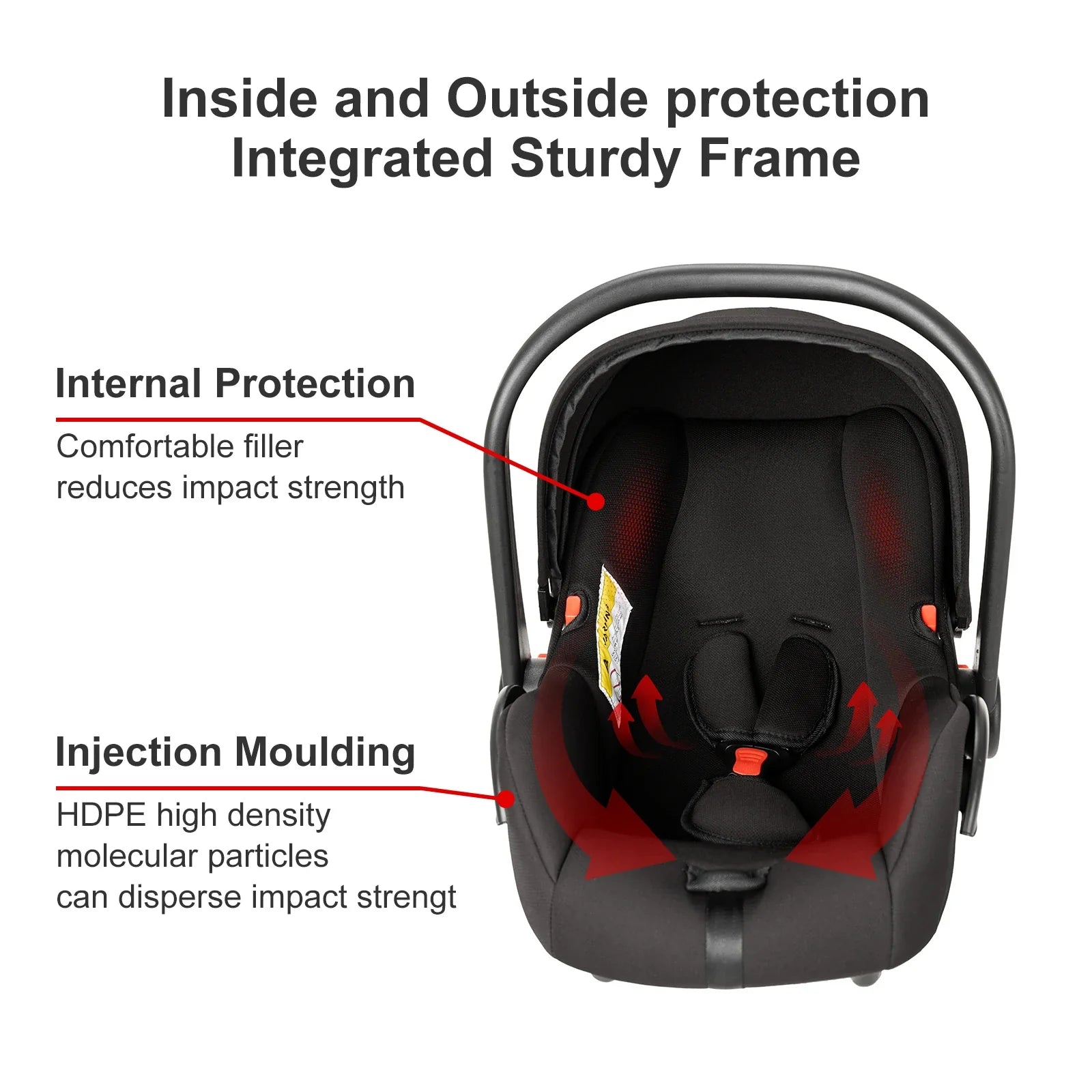 High quality newborn Lightweight  Baby Stroller  Folding Cart  Comfort Baby Stroller 3 in 1 Child Safety Seat With ISOfix