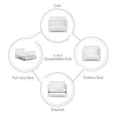 Solstice 5-In-1 Convertible Crib (White) – GREENGUARD Gold Certified, Converts to Toddler Bed and Full-Size Bed,