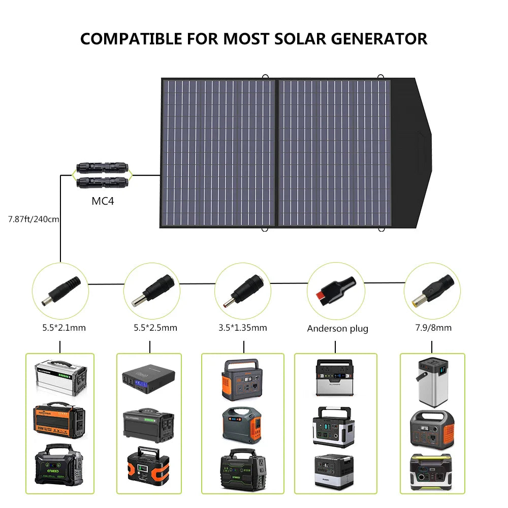 ALLPOWERS R1500 Portable Power Station with 100W/200W Solar Panel 1152Wh LiFePO4 AC Output Solar Generator for Garden Party