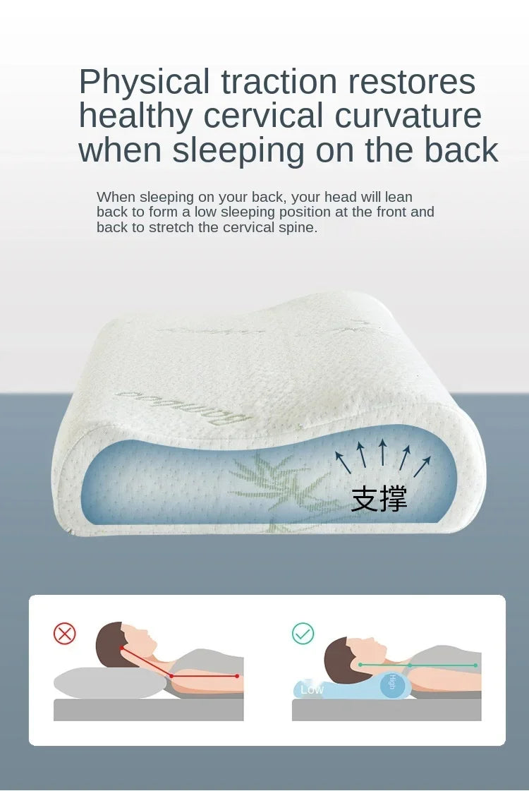 1 Pc Sleeping Bamboo Rebound Memory Orthopedic Pillows Cervical Pillow Cervical Health Cotton Pillows Memory Foam Pillow