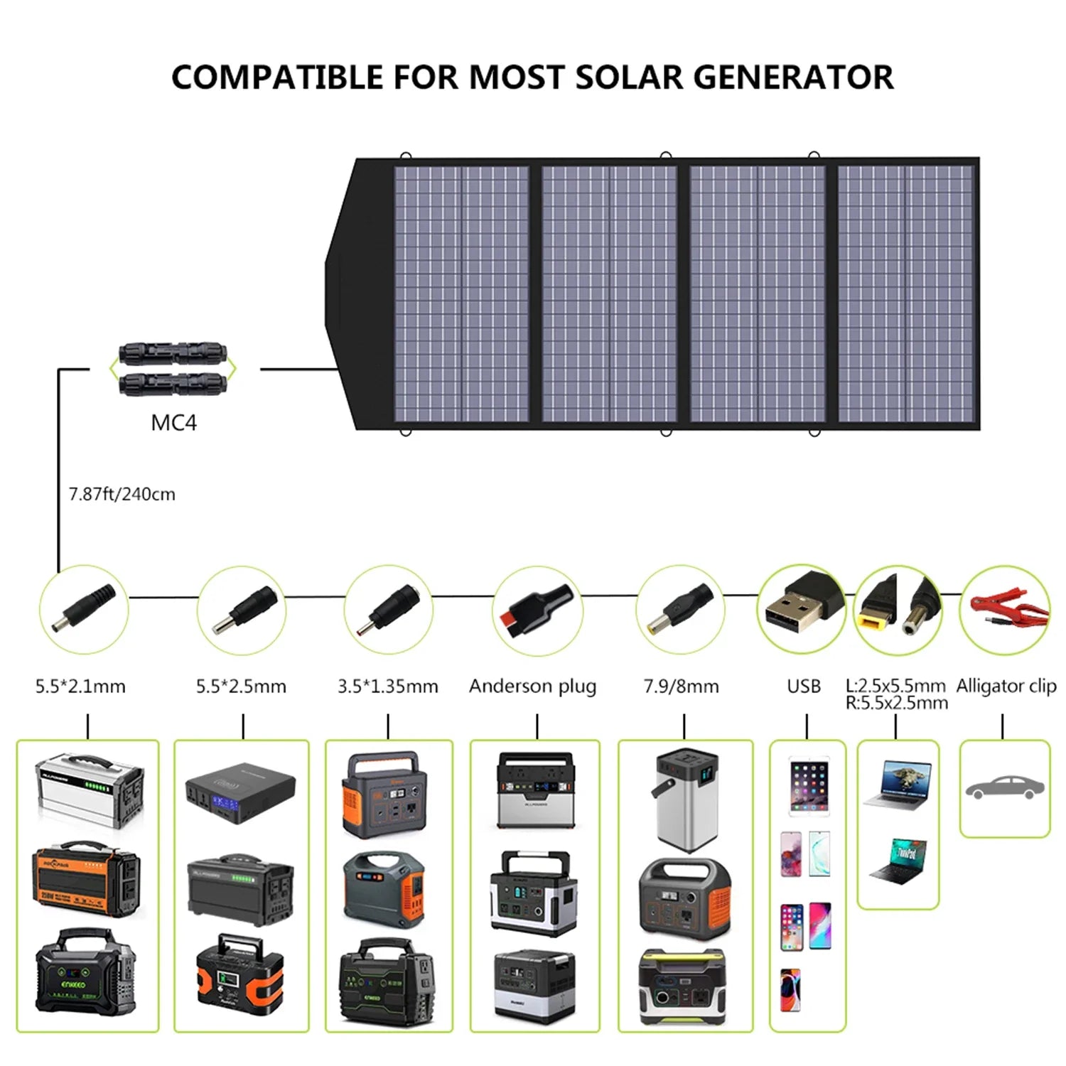 ALLPOWERS R1500 Portable Power Station with 100W/200W Solar Panel 1152Wh LiFePO4 AC Output Solar Generator for Garden Party