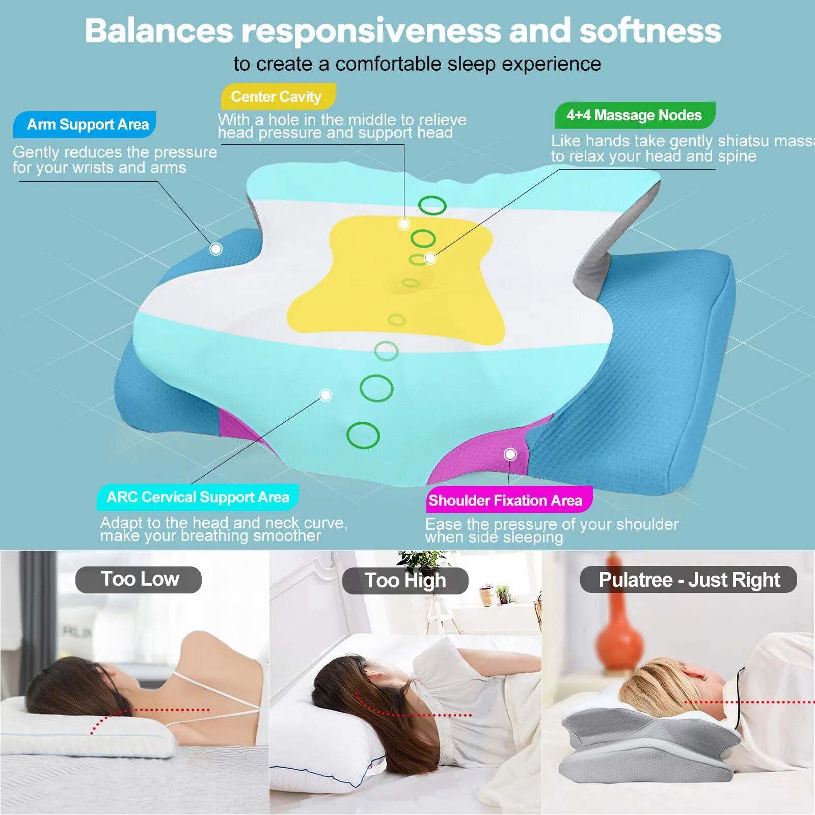 Pulatree Neck Pillow Soft Pillow Odorless Ergonomic Cervical Pillow for Neck Pain Relief Double Sided Easy To Clean Memory Foam