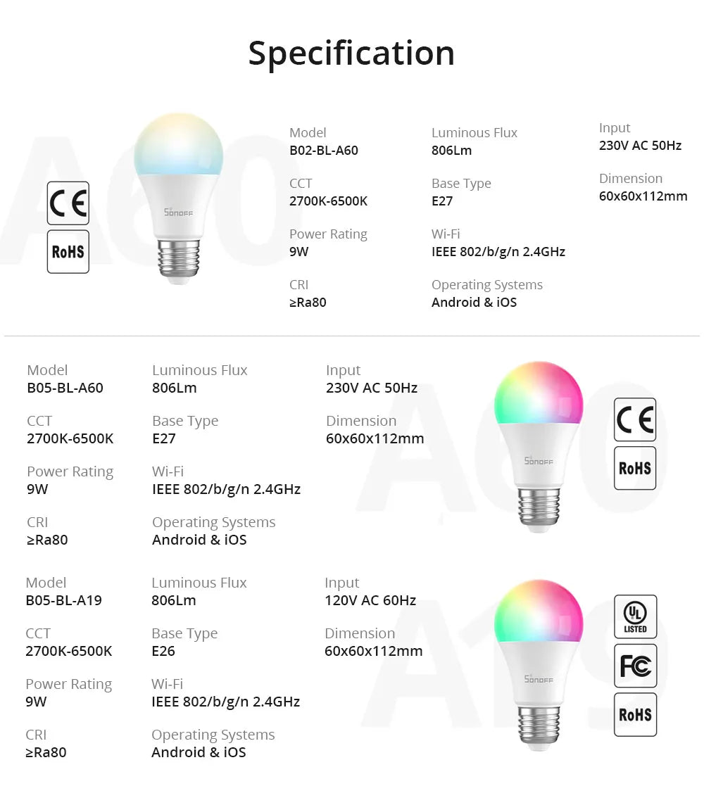 SONOFF Smart Light Bulb A19 A60 E26 E27 Dimmable Lamp WiFi ESP32 Smart Home Work With Alexa Google Home Yandex Alice Smartthings