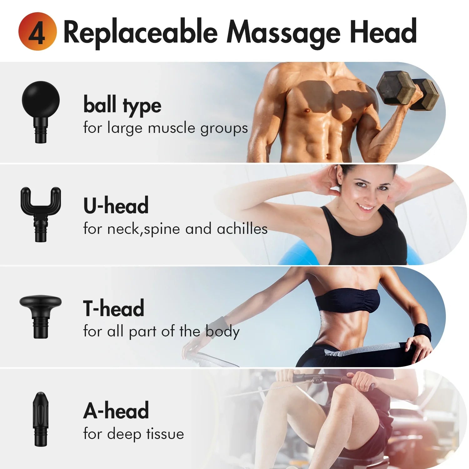 SEJOY Deep Tissue Muscle Vibrator Massager Gun Handheld Massage Gun  Fascia Gun for Pain Relief