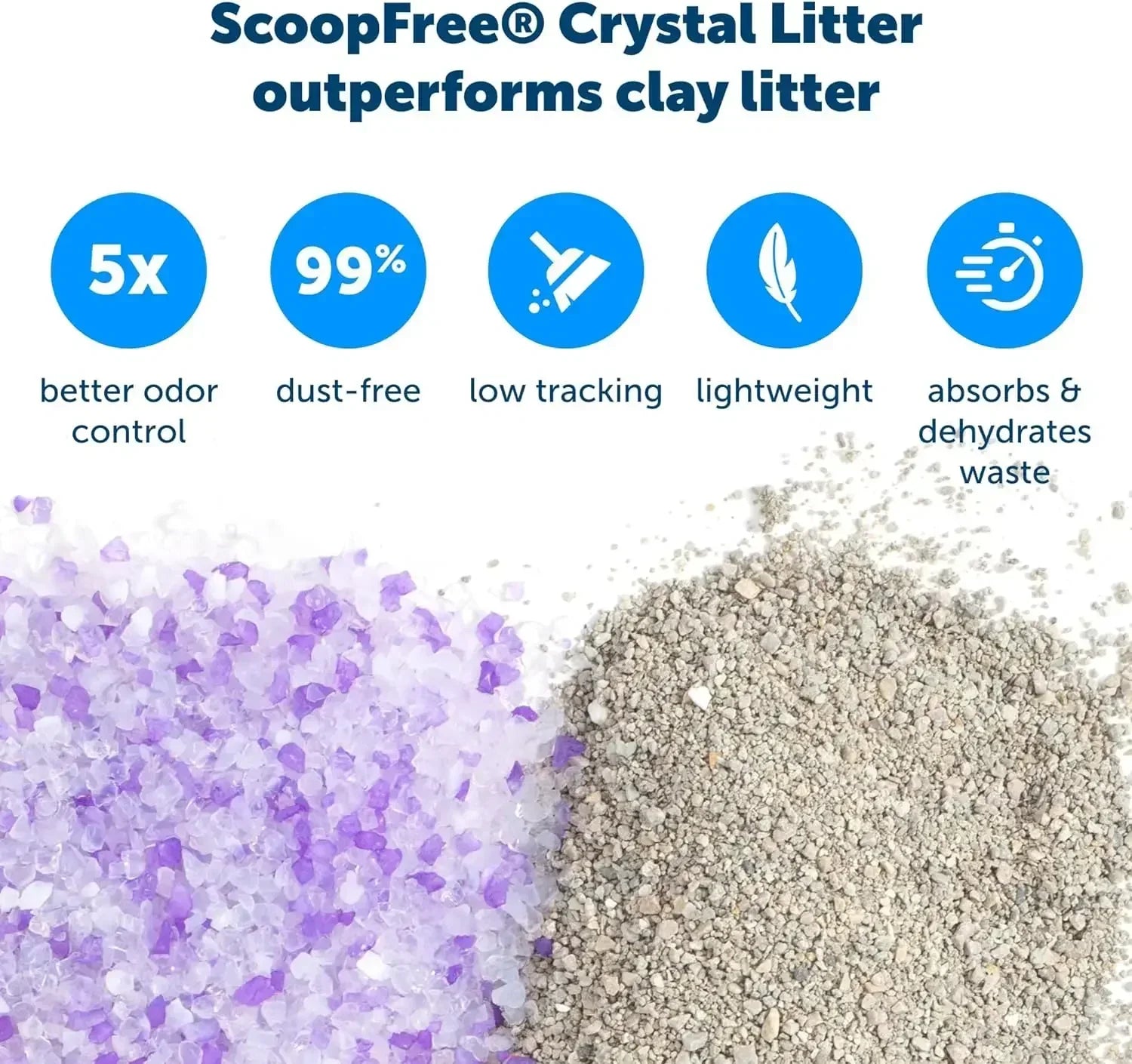 PetSafe ScoopFree Crystal Litter Tray Refills – Lavender Crystals, 6-Pack – Disposable Tray , Absorbs Odors on Contact USA