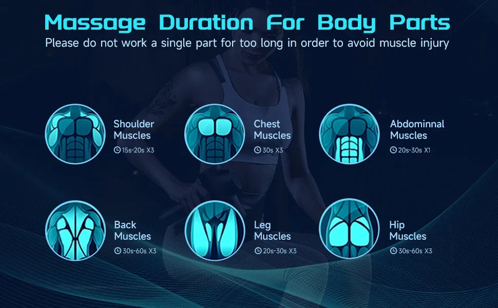 SEJOY Deep Tissue Muscle Vibrator Massager Gun Handheld Massage Gun  Fascia Gun for Pain Relief