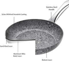 11 Inch Grey Non Stick Frying Pan with Lid, Granite Nonstick Skillet Chef Pan Induction Compatible & Easy to Clean