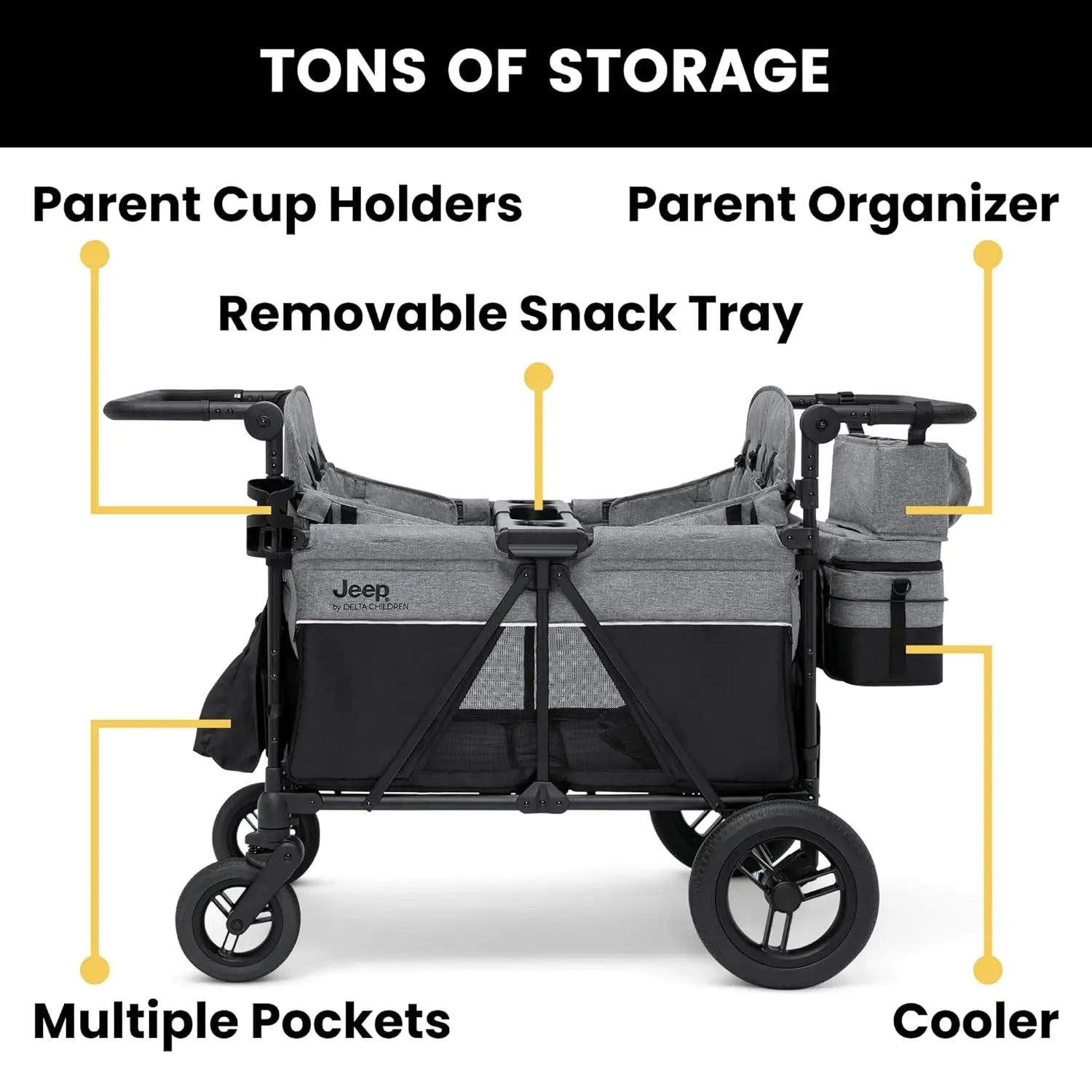 4 Seater Stroller Wagon by - Premium Quad Stroller Wagon for 4 Kids with Convertible Seats