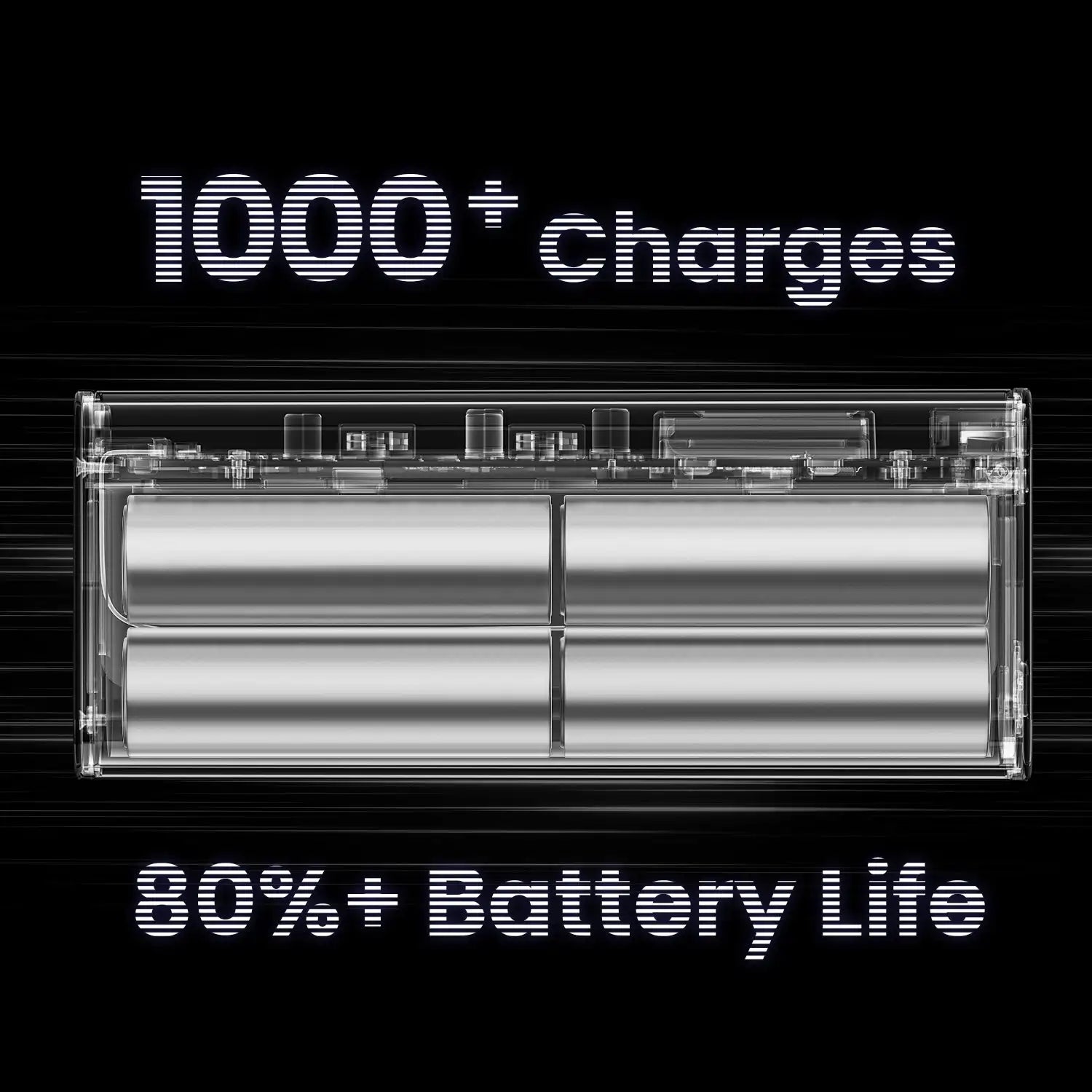 SHARGE 140W Power Bank 20000mAh Laptop Portable Charger with Smart Display Dual Port Portable Battery for MacBook Pro Phone