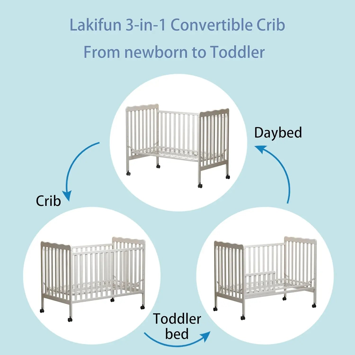 Convertible Crib in White, Converts to Toddler Bed & Daybed, Fits Standard Full-Size Crib Mattress, Non-Toxic Finish