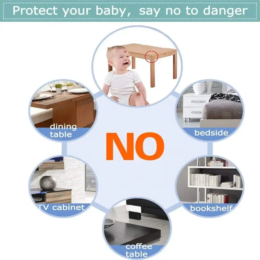 Safety Corner Protectors Guards, 10 PCs Baby Proofing Safety Corner Clear Furniture Table Corner Protection